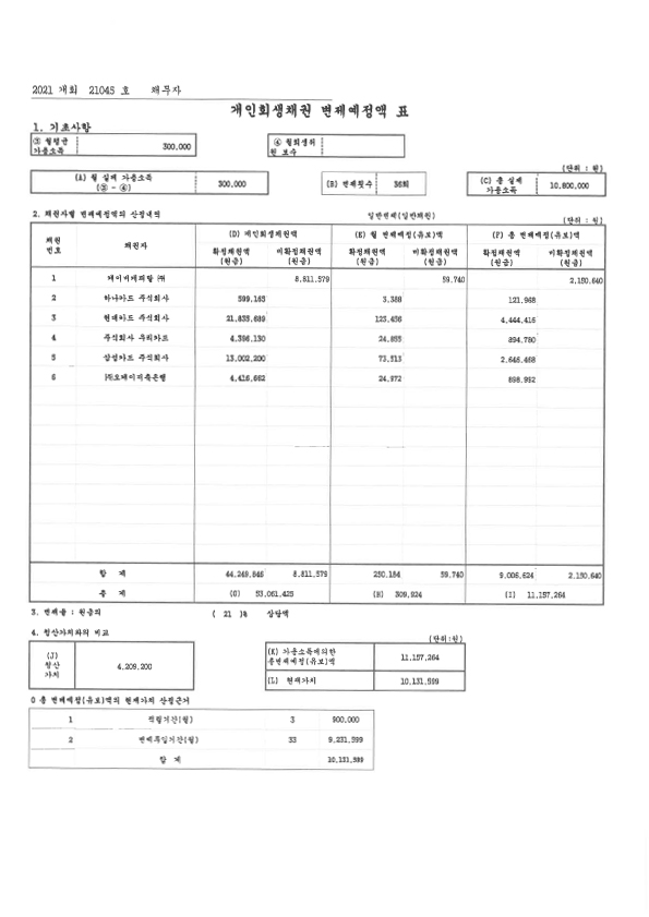 dba49cc7c0c7bb31fc59b75d7def04dd_1648430