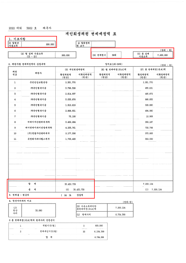 a3123d4fcb325a861b4799d9651cc782_1654247