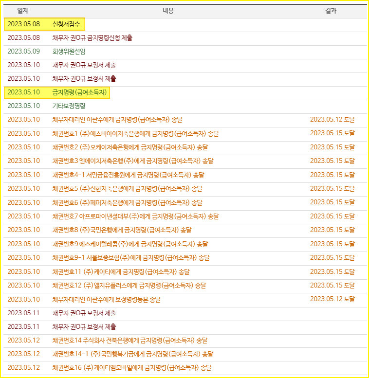 1e49b7cb6b6c4409a2d231817ed57e23_1684196
