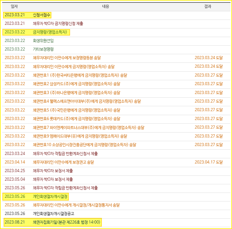 dafe8603e0bd955d5c076c50d356b9bb_1685505931_88.png dafe8603e0bd955d5c076c50d356b9bb_1685505