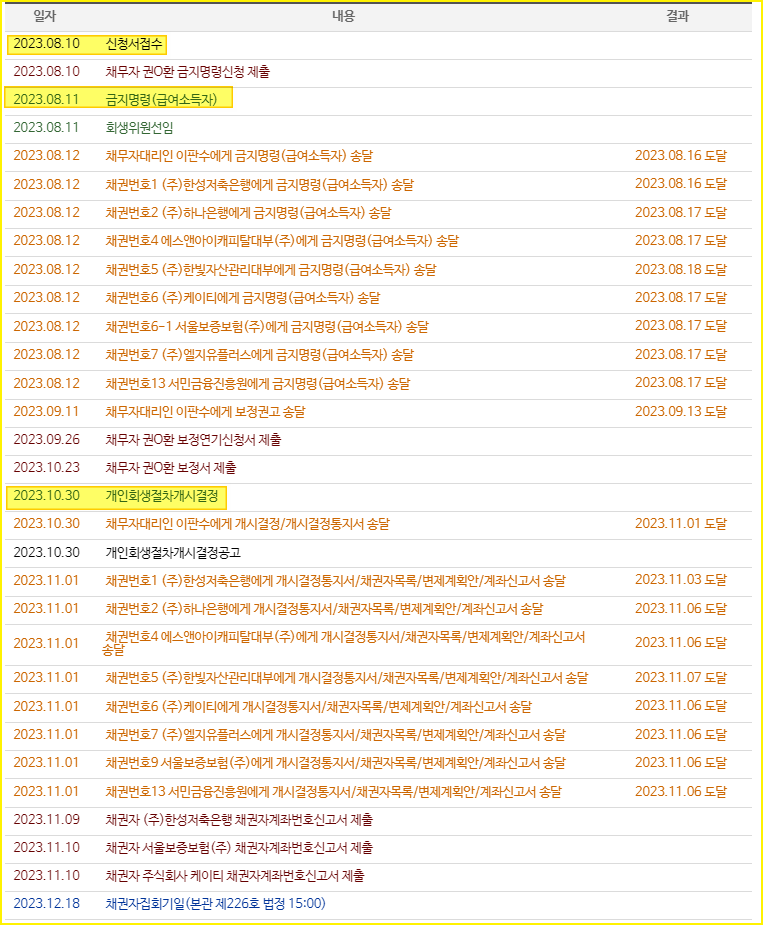 ef3698dd6fd4f4c6283e9aede576a251_1700637369_4462.png ef3698dd6fd4f4c6283e9aede576a251_1700637