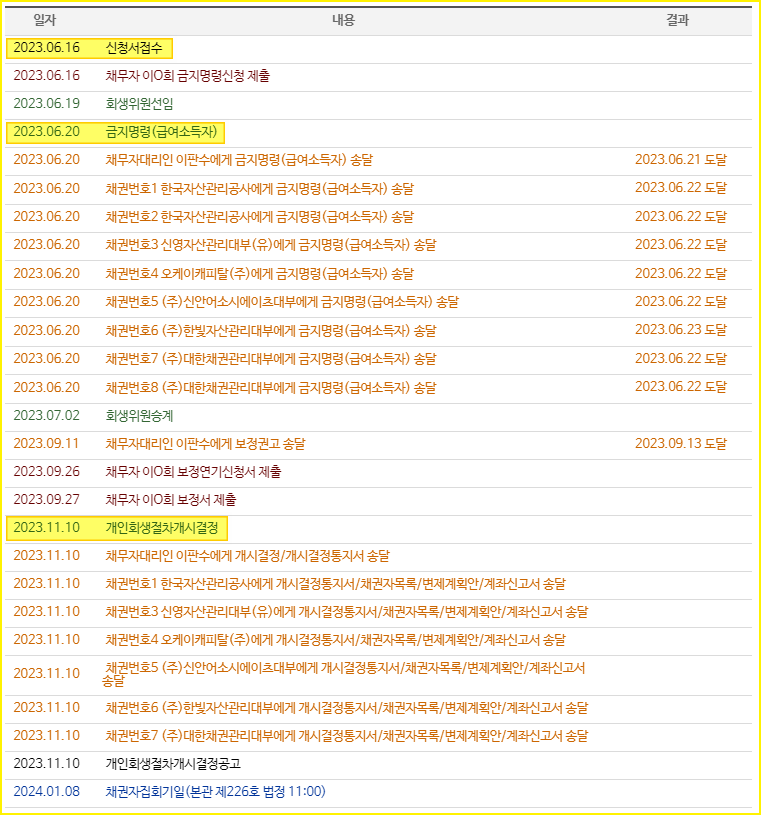 f8960cce63c39e6ff9c5422073e3d422_1701066828_8395.png f8960cce63c39e6ff9c5422073e3d422_1701066