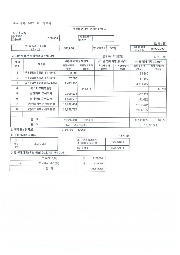 ffc4196727a2a3249527e04cba3e9928_1723011