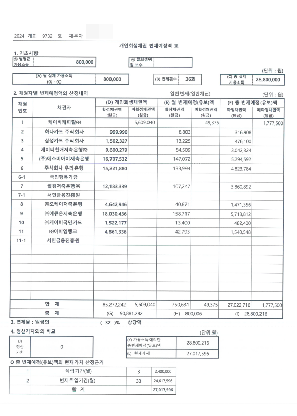 462f98a4611278bac7d2ec1742f0ff98_1735625