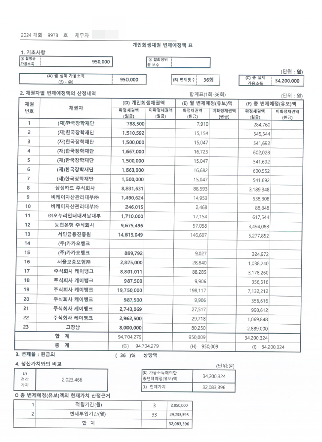 68270610cd5061601392e1d49a0dbeb3_1733198