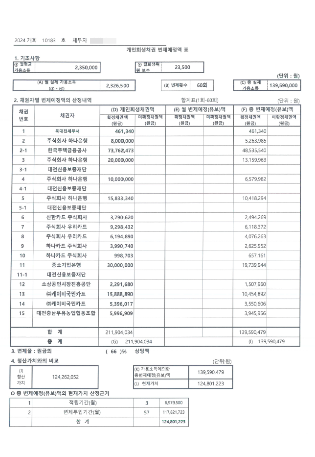 b95e21665fc7efc8dcb29feecb578dea_1734663907_7518.png b95e21665fc7efc8dcb29feecb578dea_1734663