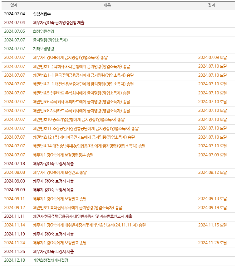 b95e21665fc7efc8dcb29feecb578dea_1734663907_8626.png b95e21665fc7efc8dcb29feecb578dea_1734663